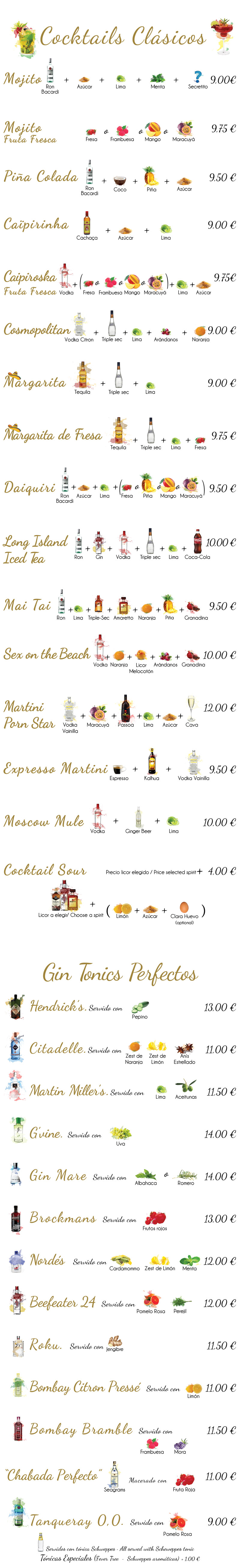 Cocktails2